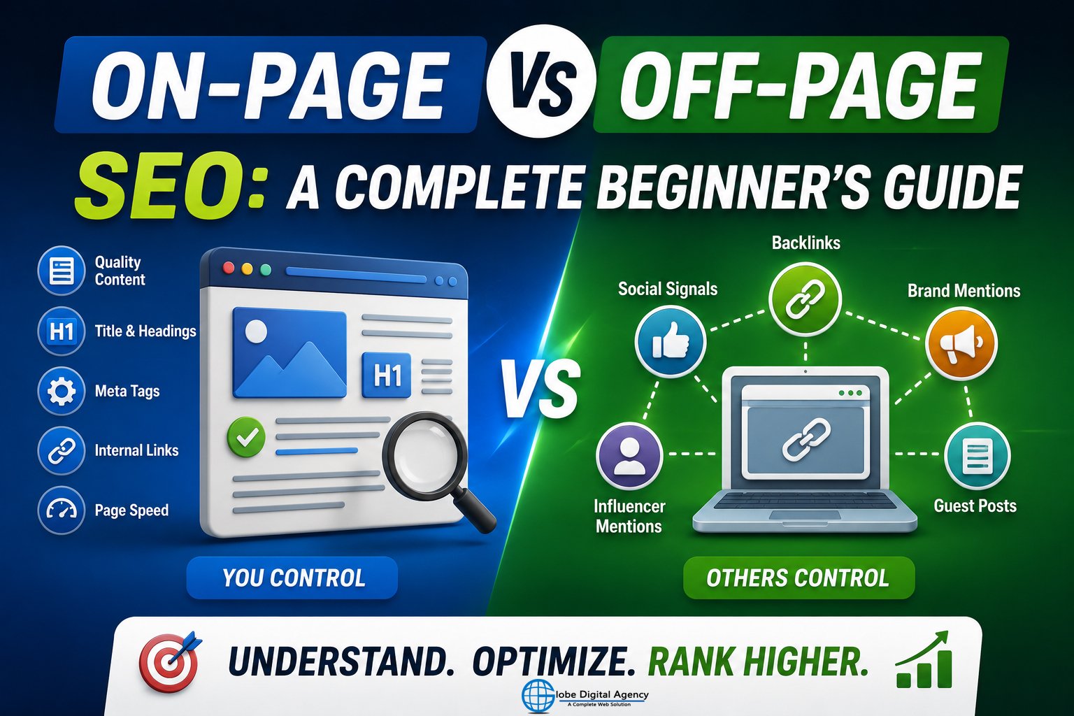 On-Page vs Off-Page SEO